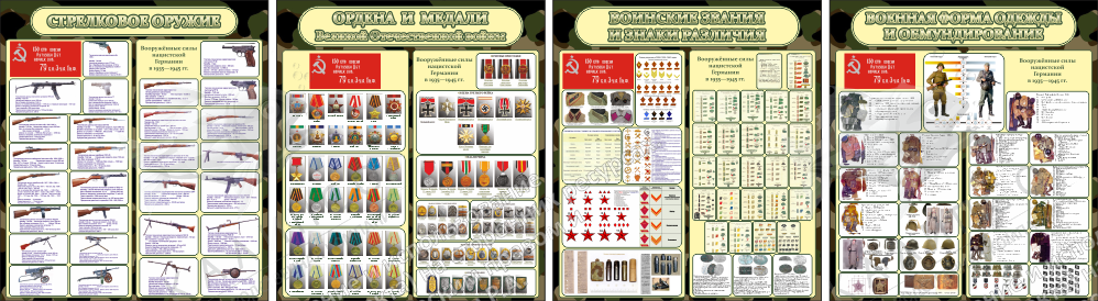 Комплект стендов "Армия в годы ВОВ" (сравнительная таблица) арт. ШК-16103